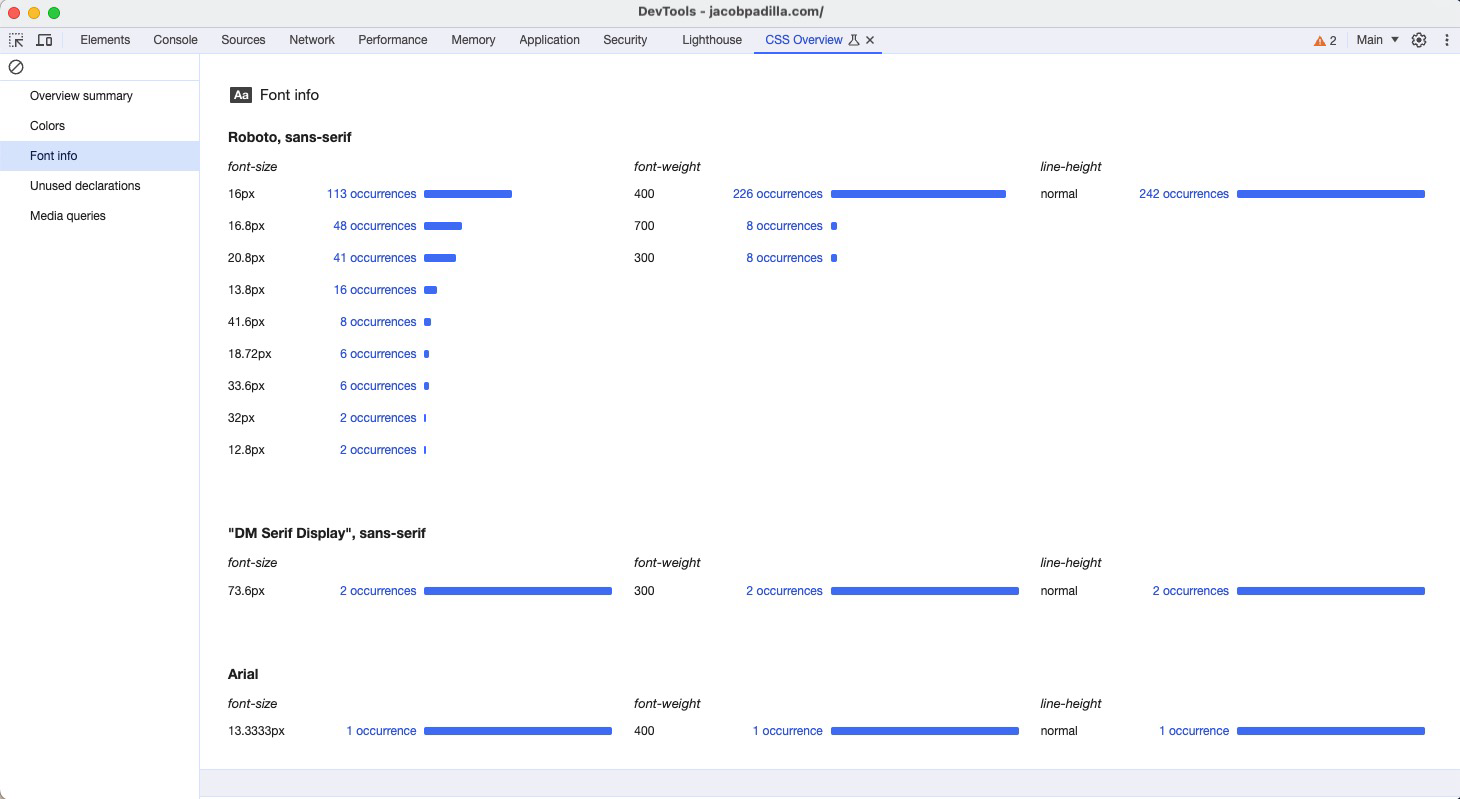 CSS Overview Font Info page example for Chrome DevTools.