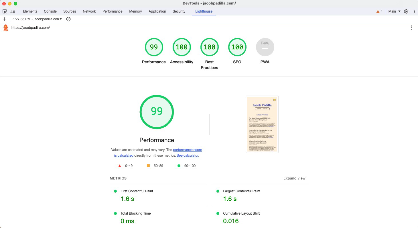 Lighthouse result page.