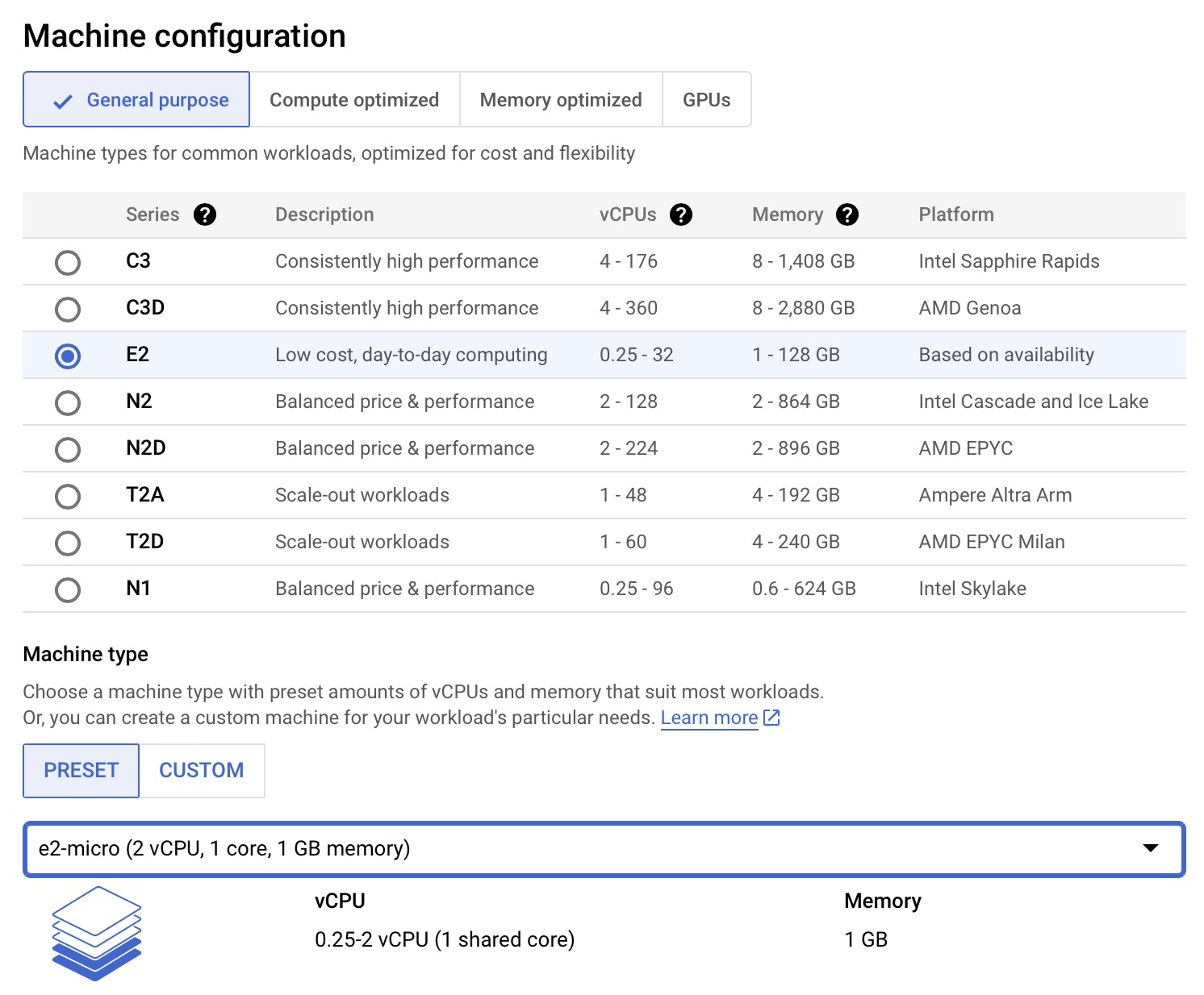 VM type settings