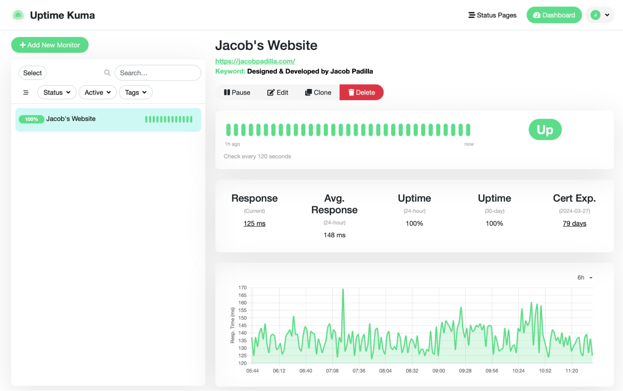 Image of Uptime Kuma with the website monitor working